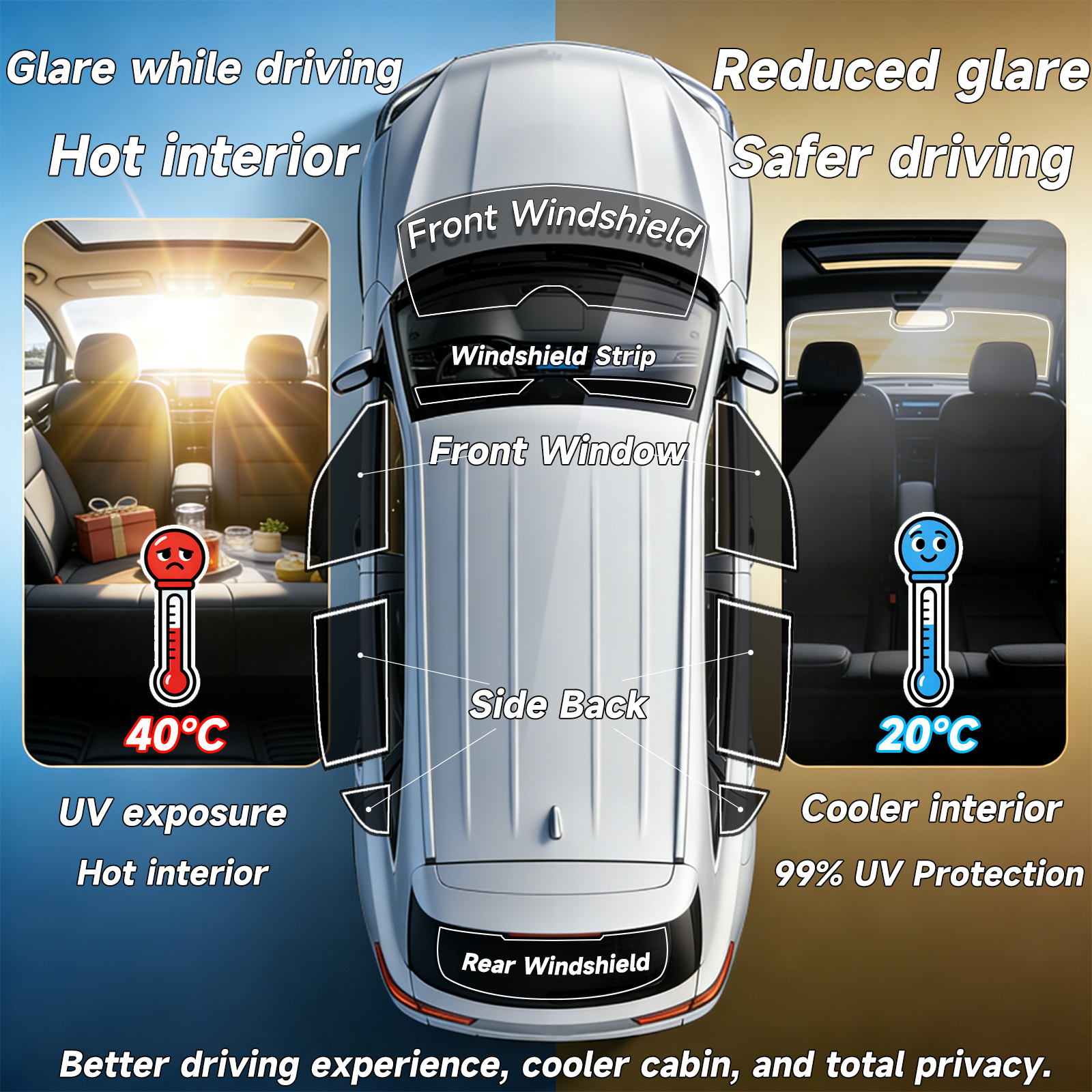 Precut Window Tint Car for Maz – обзор и цена Privacy Screen Protector