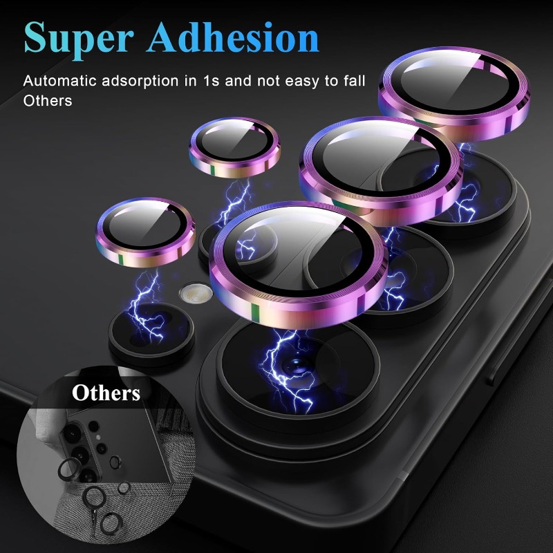 1Pcs Camera Lens Protector For – обзор и цена Tempered Glass Screen 9H