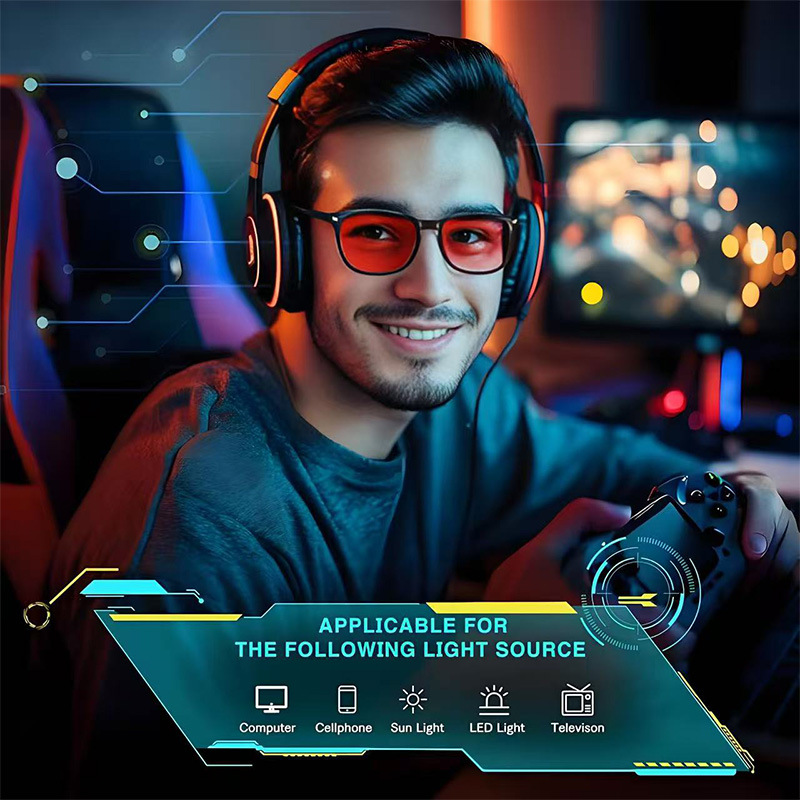 Retro Night Vision Anti Blue l – обзор и цена Matte Anti Glare Screen