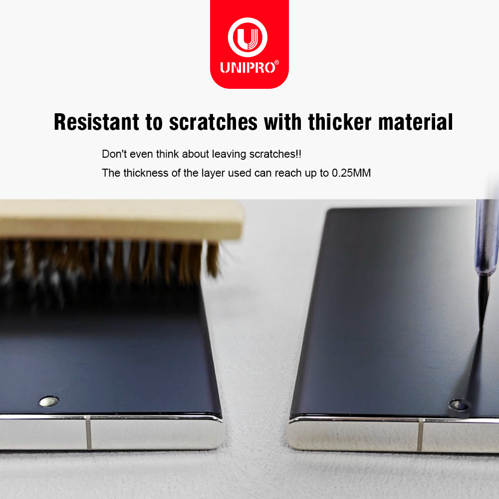 UNIPRO 250um HD MATTE UV Fiber – обзор и цена Screen Protector Cutter