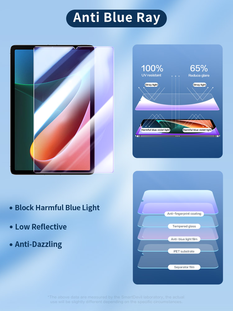 SmartDevil Tempered Glass for  – обзор и цена Screen Alignment Tool