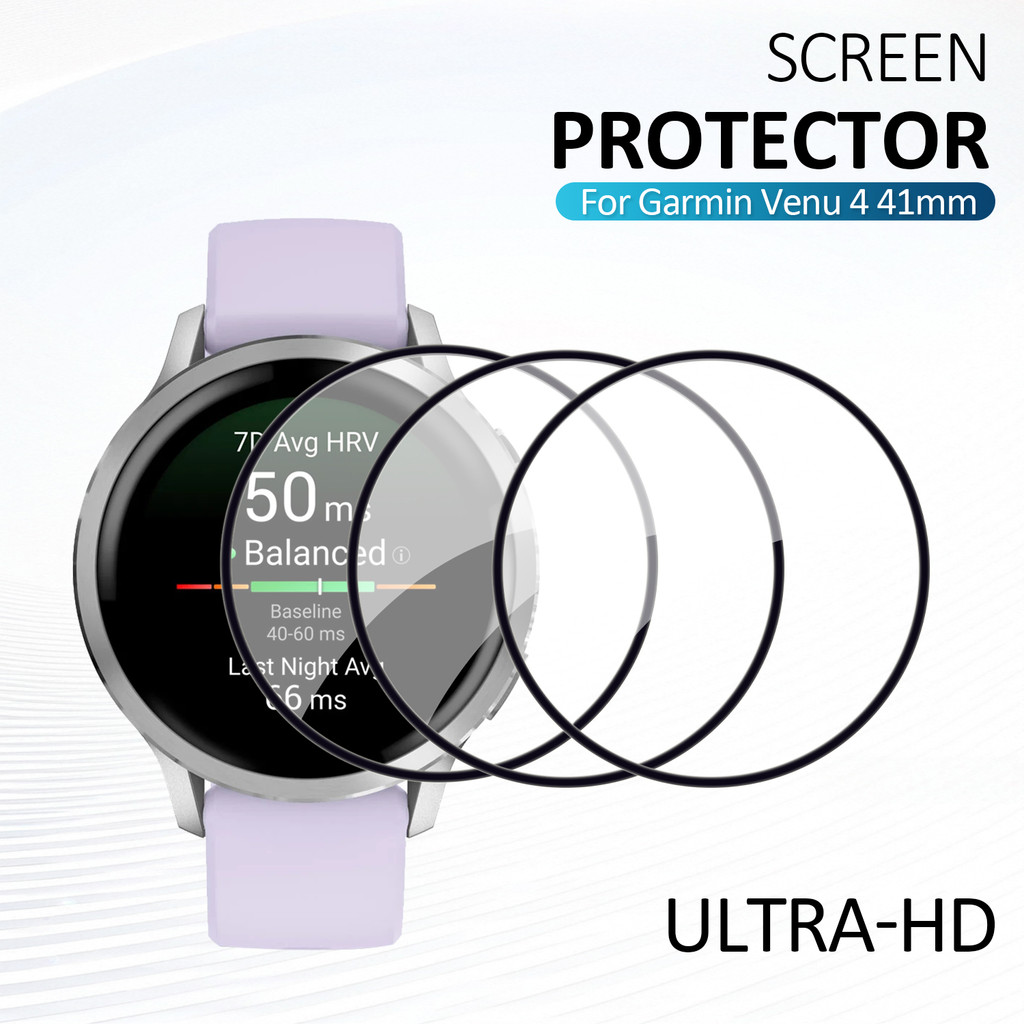 4PCS HD Screen Protectors Film – обзор и цена Hydrogel Screen Protector