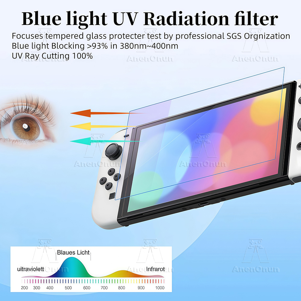 Ultra HD Anti-Blue Light Tempe – обзор и цена Matte Anti Glare Screen