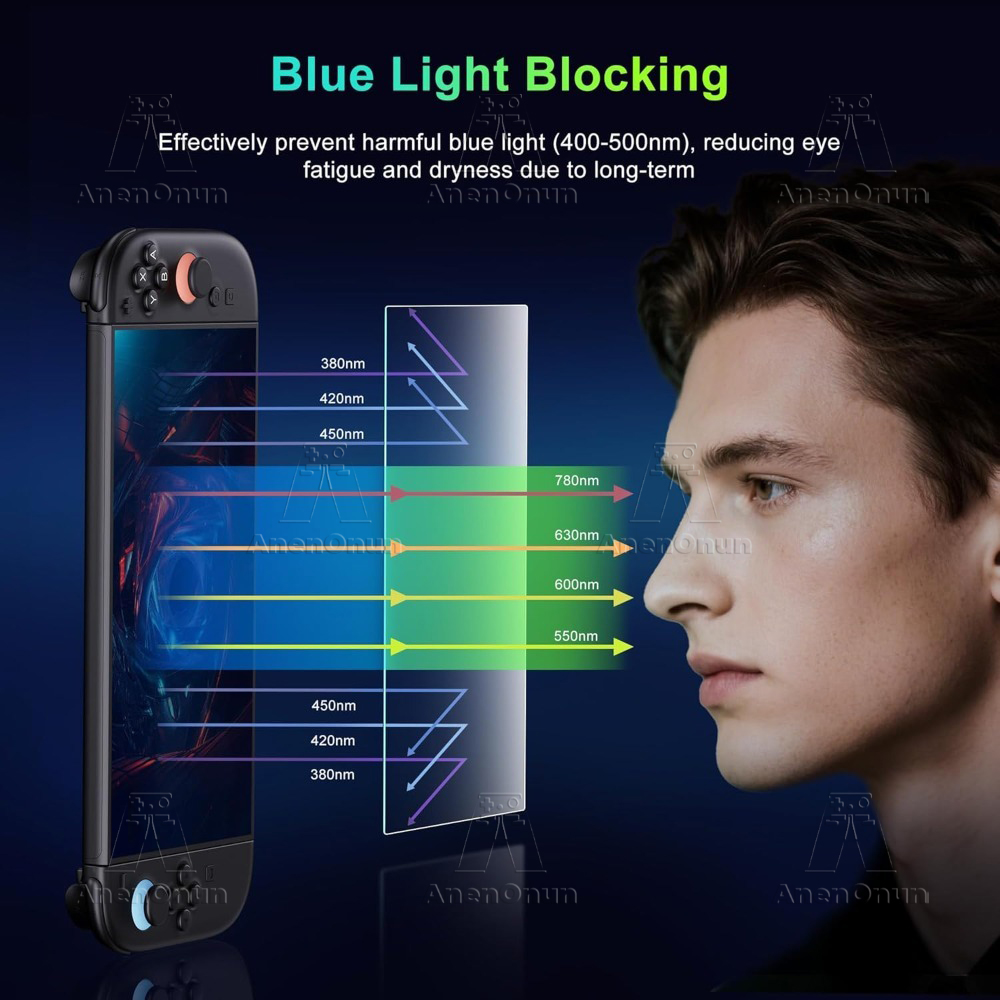 Switch 2 Anti-Blue Light Scree – обзор и цена Matte Anti Glare Screen