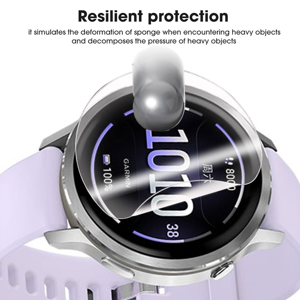 Soft Hydrogel Film For Garmin  – обзор и цена Hydrogel Screen Protector