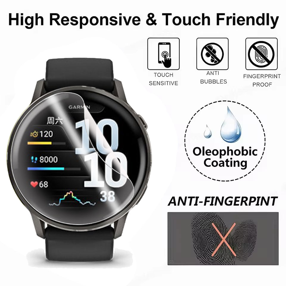 Soft Hydrogel Film For Garmin  – обзор и цена Hydrogel Screen Protector