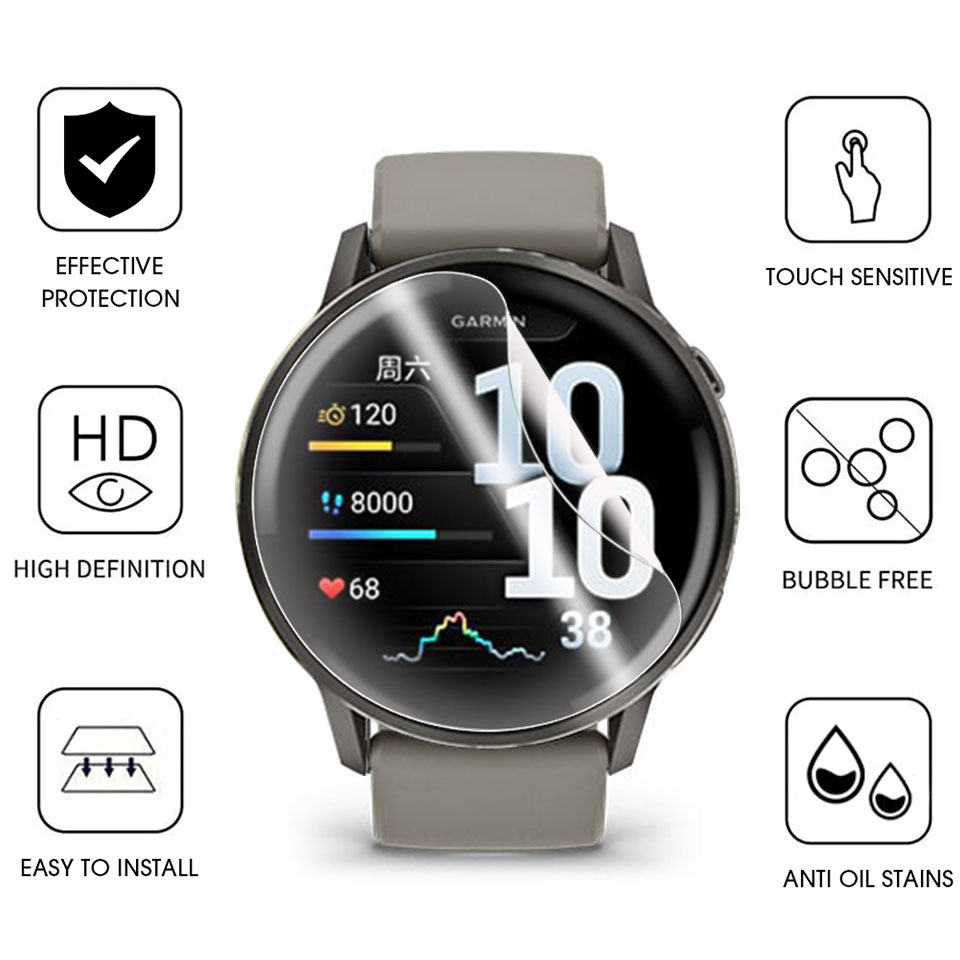 Soft Hydrogel Film For Garmin  – обзор и цена Hydrogel Screen Protector