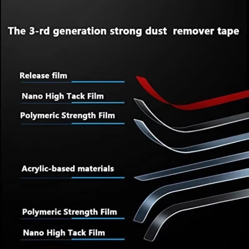 Universal Phone Speaker Dust R – обзор и цена Dust Removal Sticker