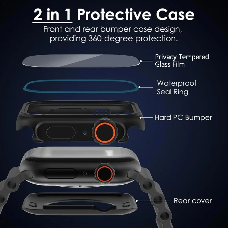 Privacy Glass+Case for Apple W – обзор и цена Privacy Screen Protector