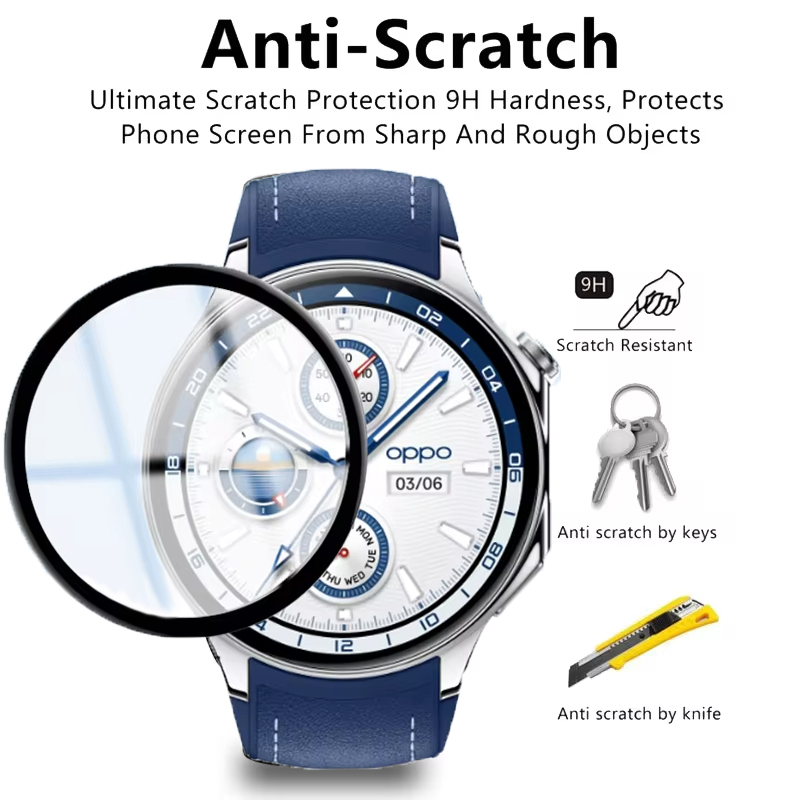 Screen Protector For OPPO Watc – обзор и цена Smartwatch Screen Film