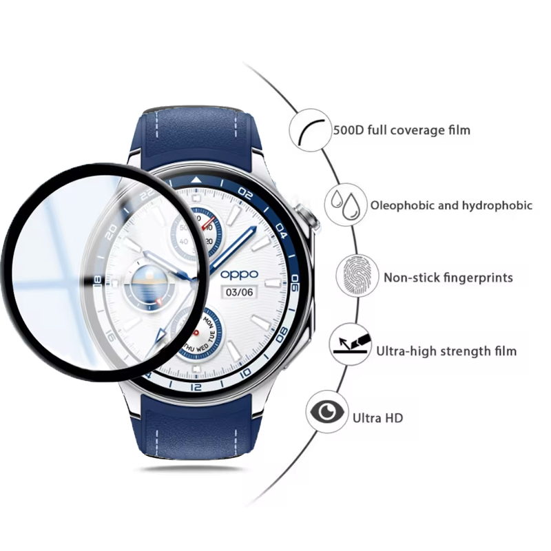 Screen Protector For OPPO Watc – обзор и цена Smartwatch Screen Film