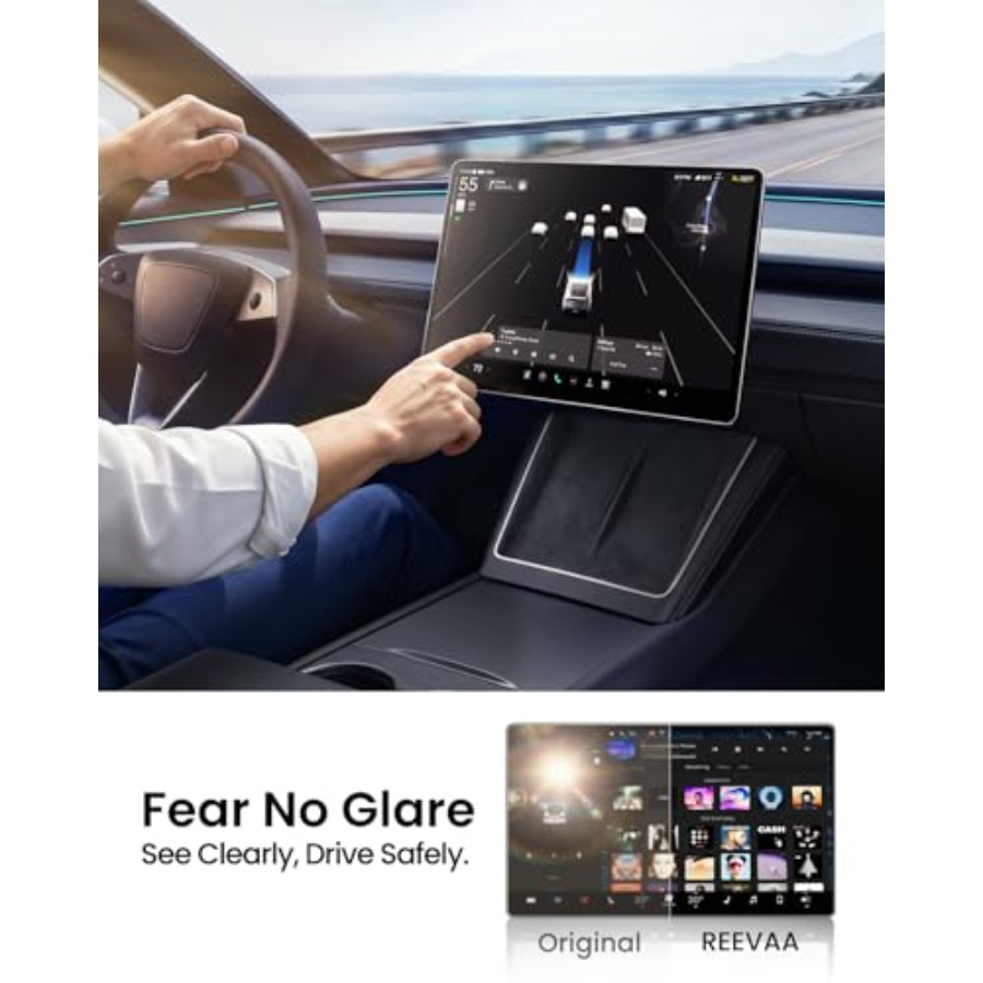 Permance Screen Protector [Ant – обзор и цена Matte Anti Glare Screen