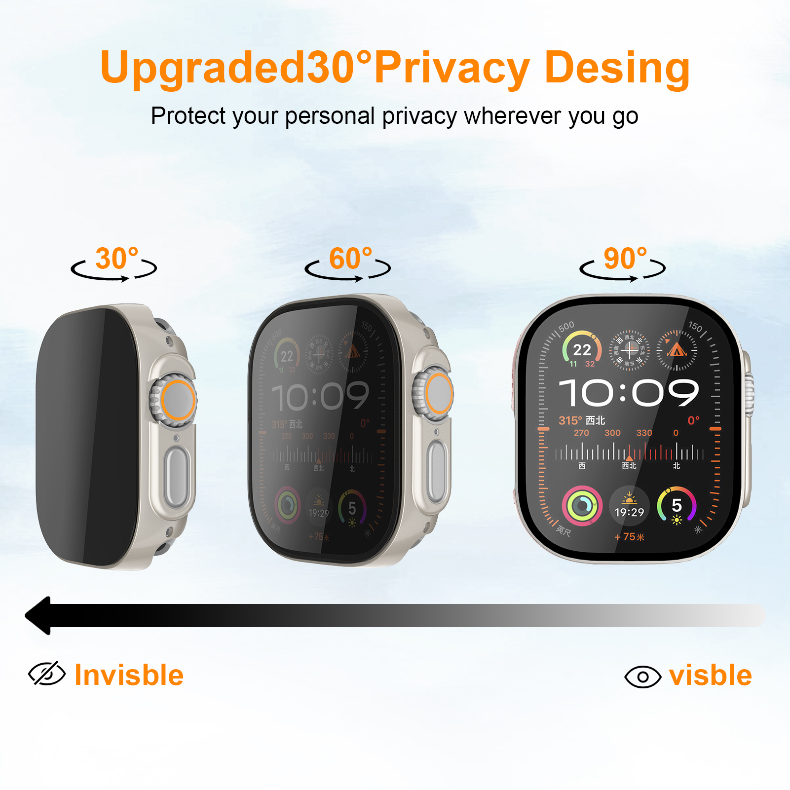 Tempered Glass+Privacy case fo – обзор и цена Privacy Screen Protector
