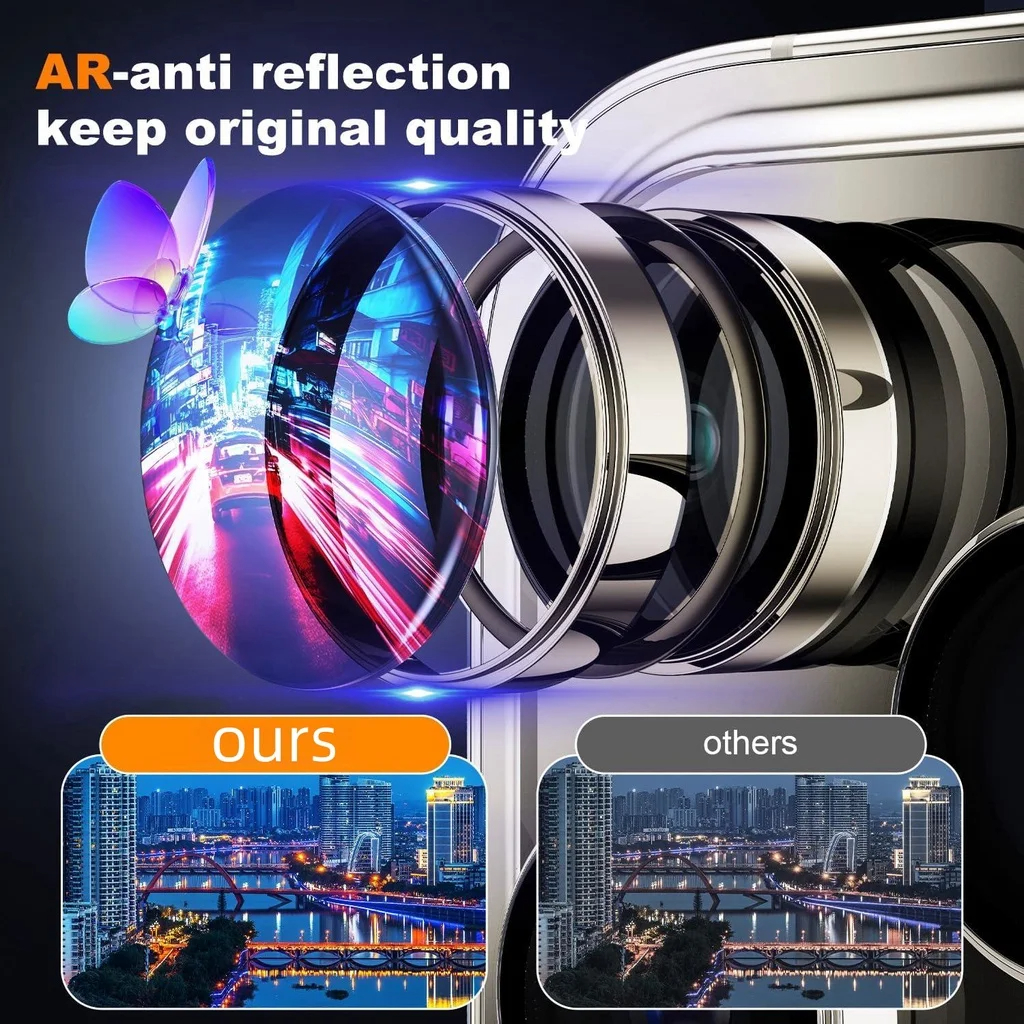 3Pcs Metal Camera Lens Protect – обзор и цена Tempered Glass Screen 9H